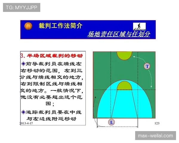 全面解析篮球中线规则，赛场位置与判罚用途新手指南