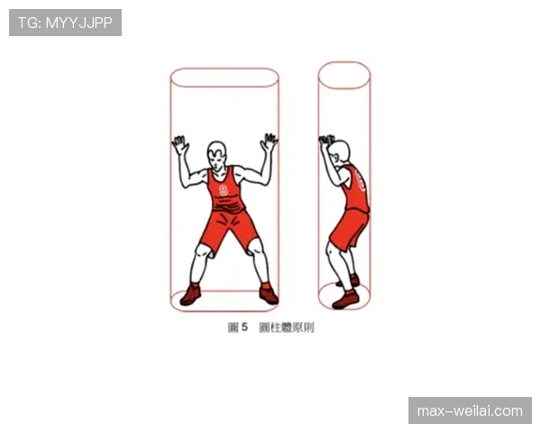篮球规则详解：圆柱体原则定义与适用范围解析