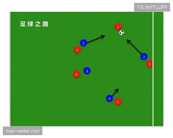 防守站位规则中合法防守位置的确立与维持