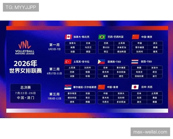 2026世界杯东道主球队赛程是否更有优势 2026世界杯东道主球队赛程是否更有优势