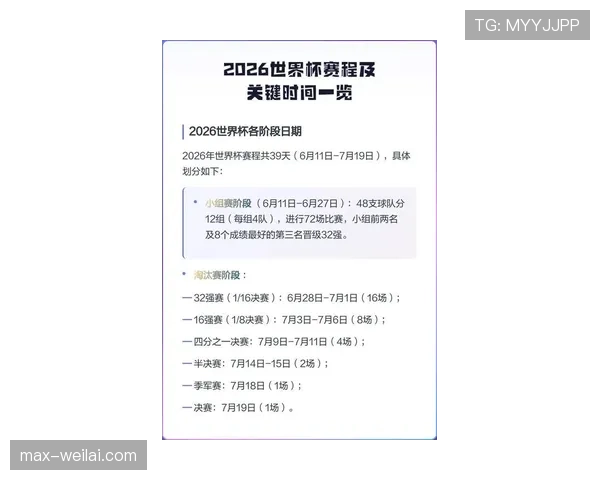 2026世界杯规则中扩军影响体现在哪里