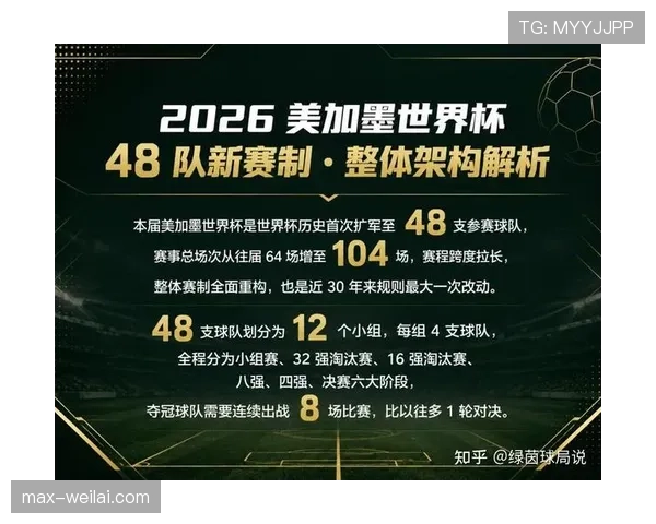 2026世界杯新赛制会降低比赛质量吗