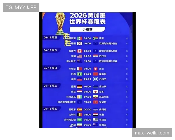 2026世界杯东道主自动晋级规则是否发生变化