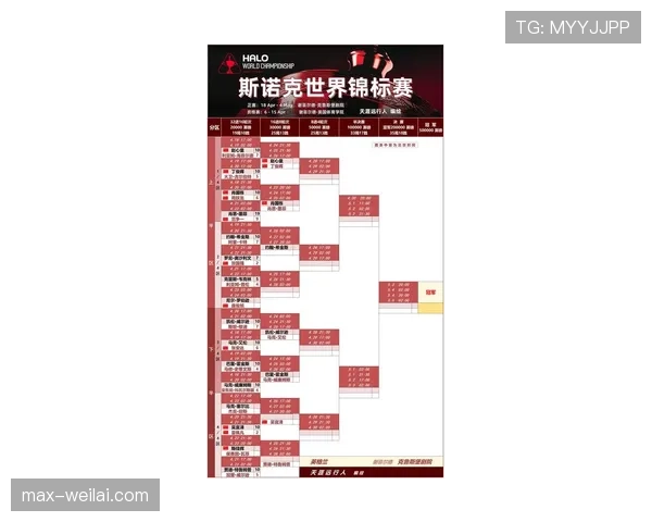2026世界杯沙特阵容预测：新老交替能否再现亚洲黑马奇迹